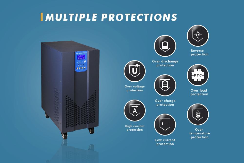 5000w inverter solar