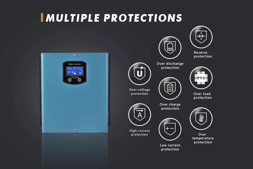 solar inverter