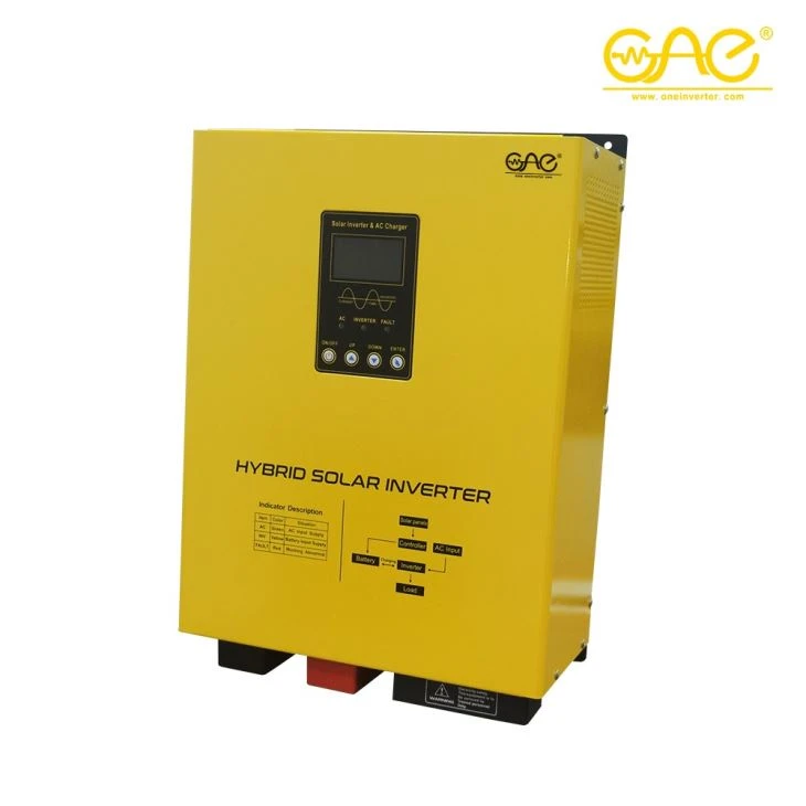 Inverters For Solar Power